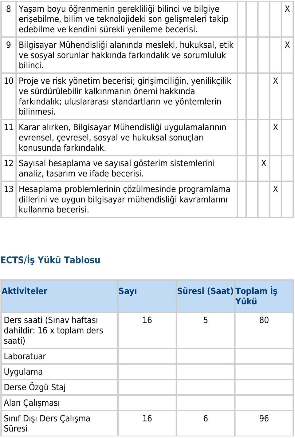 10 Proje ve risk yönetim becerisi; girişimciliğin, yenilikçilik ve sürdürülebilir kalkınmanın önemi hakkında farkındalık; uluslararası standartların ve yöntemlerin bilinmesi.