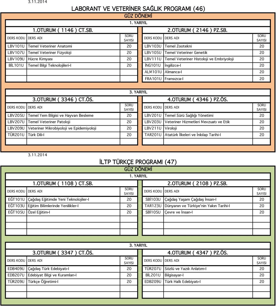 LBV101U Temel Veteriner Anatomi 20 LBV103U Temel Zootekni 20 LBV107U Temel Veteriner Fizyoloji 20 LBV105U Temel Veteriner Genetik 20 LBV109U Hücre Kimyası 20 LBV111U Temel Veteriner Histoloji ve