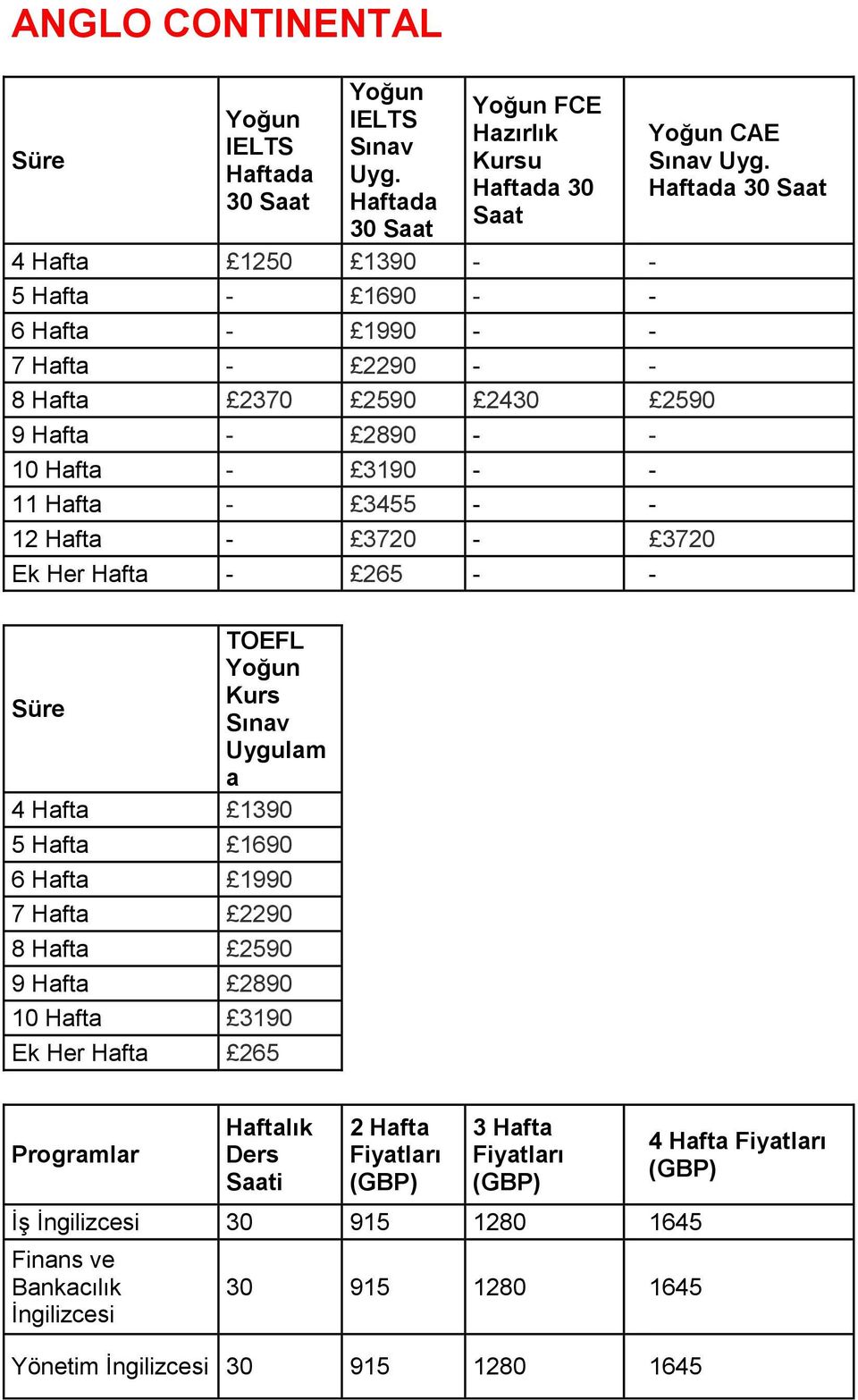 - - 11-3455 - - 12-3720 - 3720 Ek Her - 265 - - TOEFL Yoğun Kurs Süre Sınav Uygulam a 4 1390 5 1690 6 1990 7 2290 8 2590 9 2890 10 3190