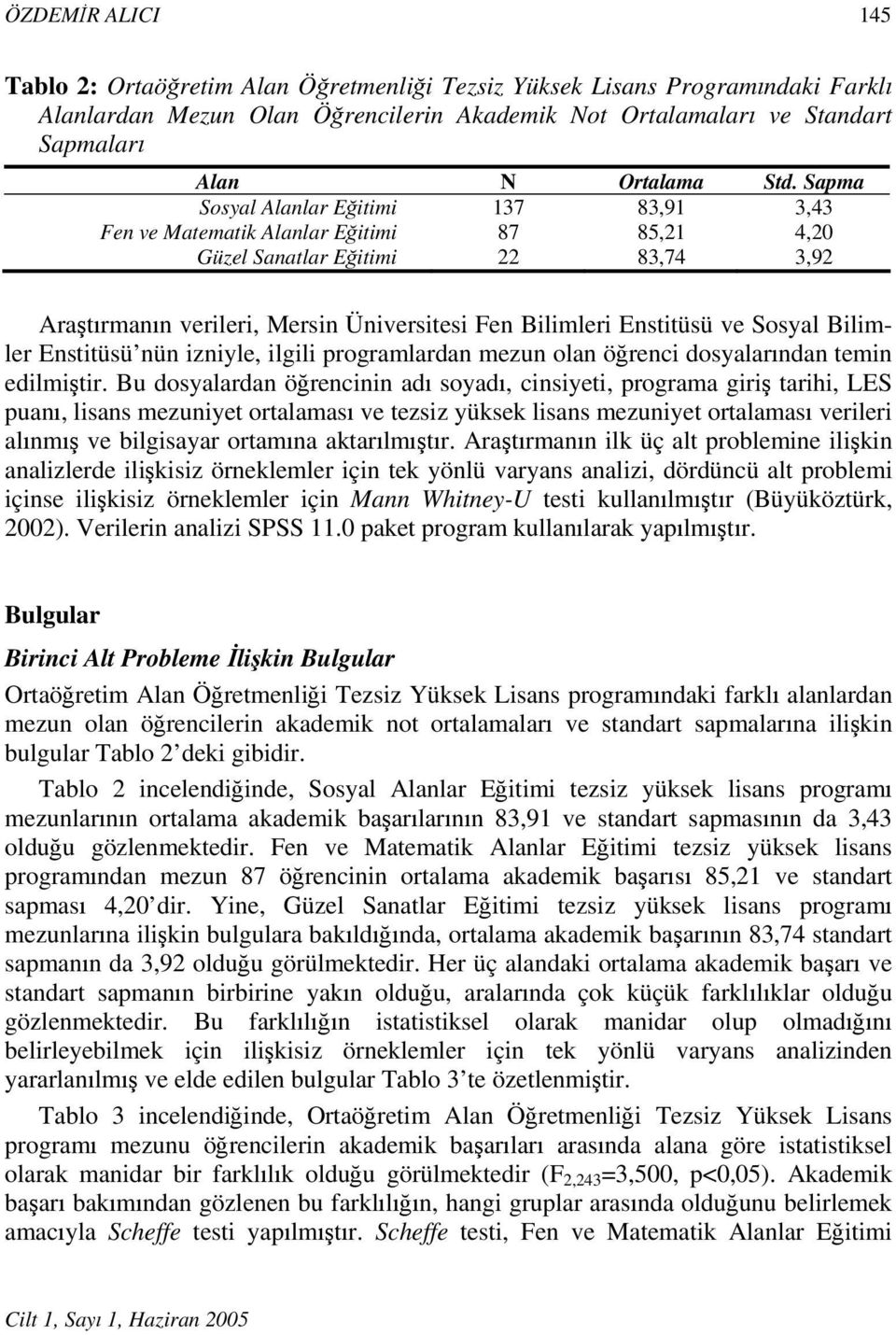 Sosyal Bilimler Enstitüsü nün izniyle, ilgili programlardan mezun olan ö renci dosyalar ndan temin edilmi tir.