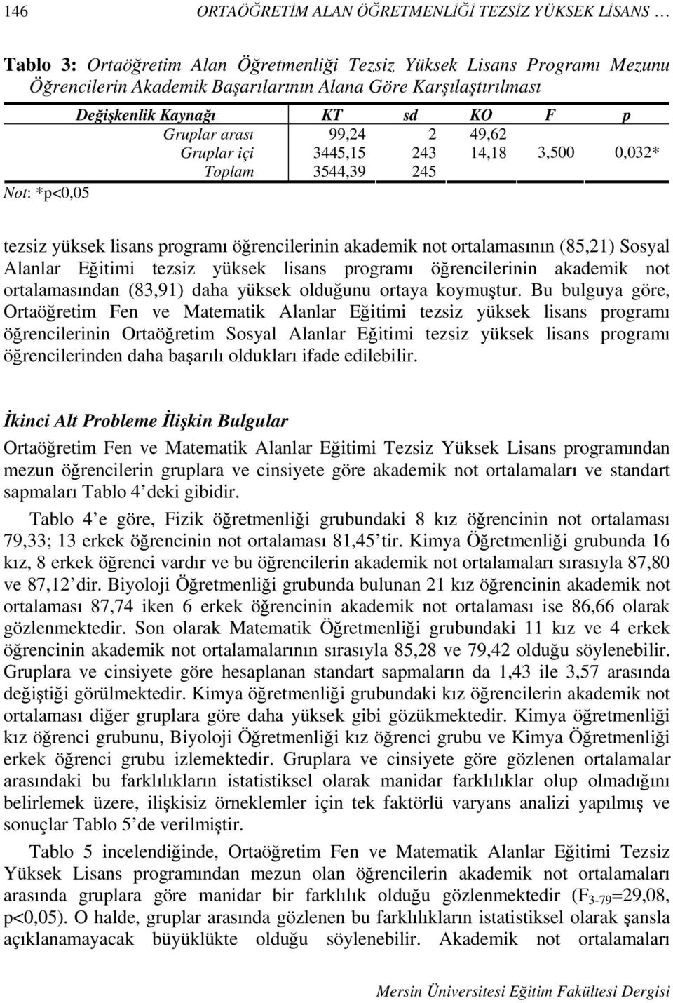 Sosyal Alanlar E itimi tezsiz yüksek lisans program ö rencilerinin akademik not ortalamas ndan (83,91) daha yüksek oldu unu ortaya koymu tur.