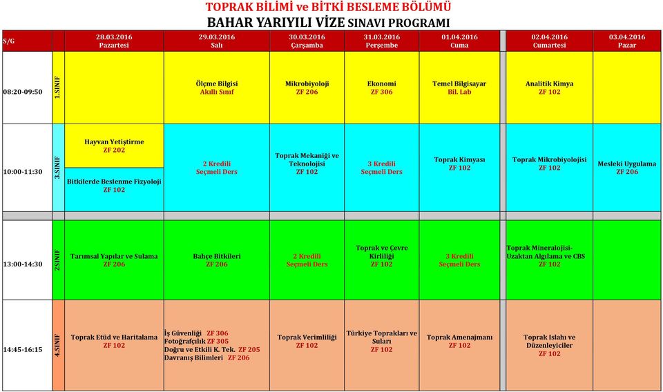 Mikrobiyolojisi Mesleki Uygulama Tarımsal Yapılar ve Sulama Bahçe Bitkileri Toprak ve Çevre Kirliliği Toprak Mineralojisi- Uzaktan