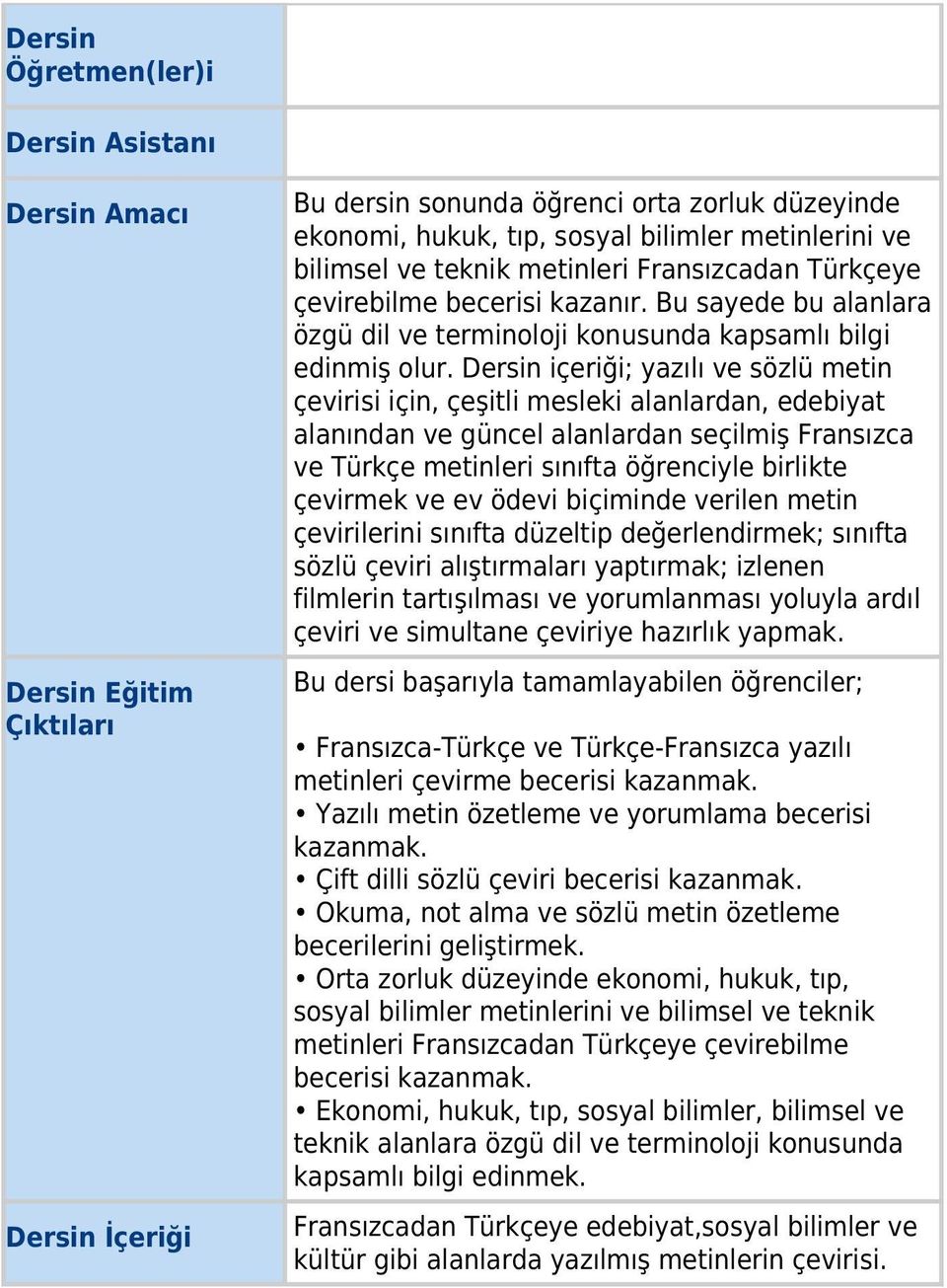 Dersin içeriği; yazılı ve sözlü metin için, çeşitli mesleki alanlardan, edebiyat alanından ve güncel alanlardan seçilmiş Fransızca ve i sınıfta öğrenciyle birlikte çevirmek ve ev ödevi biçiminde