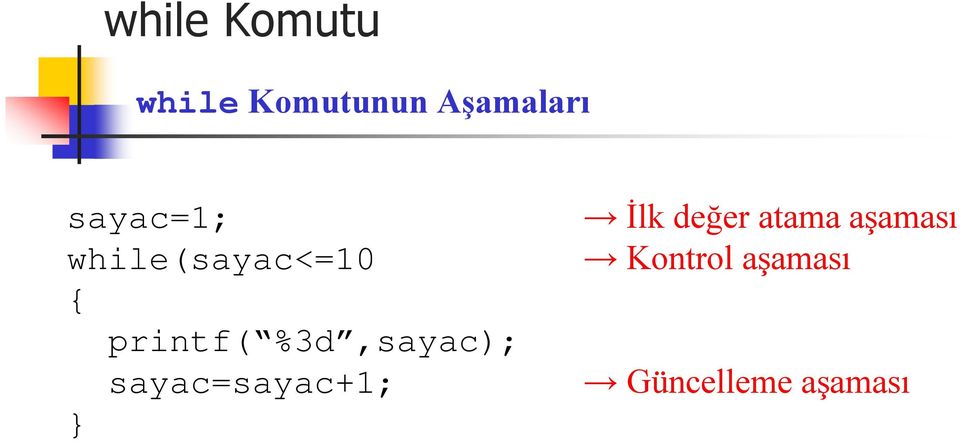 %3d,sayac); sayac=sayac+1; İlk değer