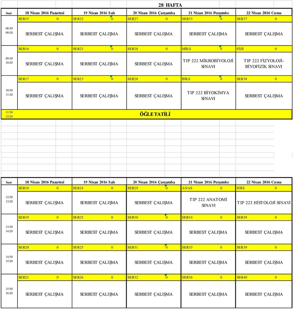 SINAVI 18 Nisan 2016 Pazartesi 19 Nisan 2016 Salı 20 Nisan 2016 Çarşamba 21 Nisan 2016 Perşembe 22 Nisan 2016 Cuma SER18 0 SER24 0 SER29 0 ANAS 0 HİSS 0 TIP 222