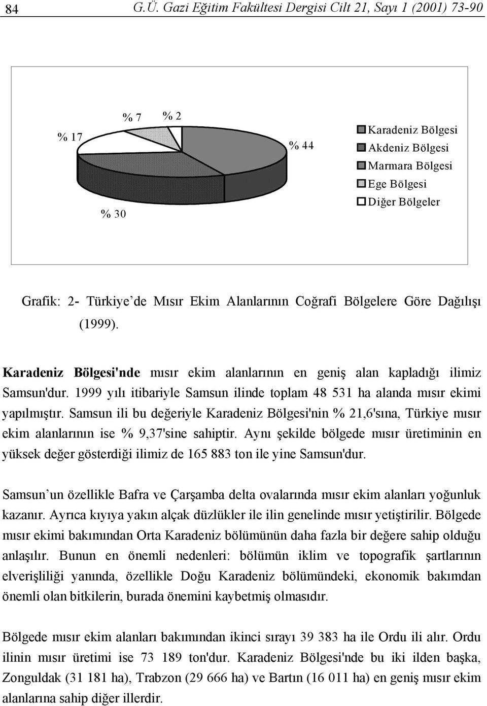 Alanlarının Coğrafi Bölgelere Göre Dağılışı (1999). Karadeniz Bölgesi'nde mısır ekim alanlarının en geniş alan kapladığı ilimiz Samsun'dur.