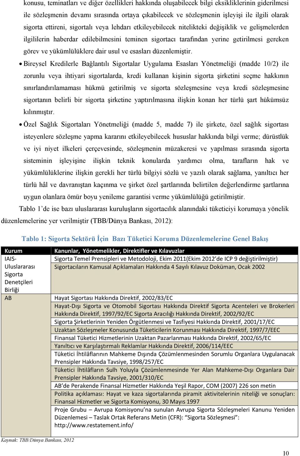 yükümlülüklere dair usul ve esasları düzenlemiştir.