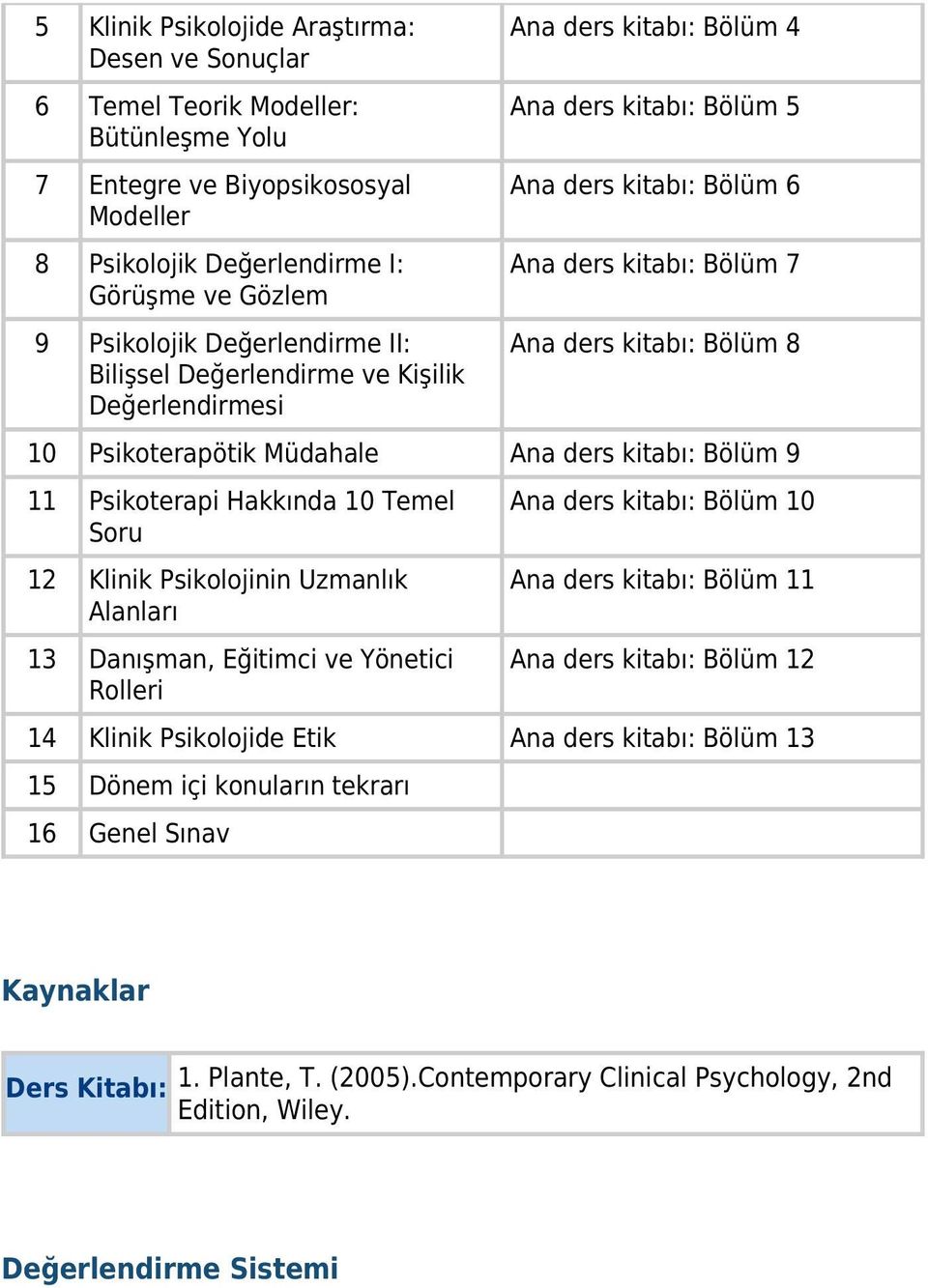 Psikoterapötik Müdahale Ana ders kitabı: Bölüm 9 11 Psikoterapi Hakkında 10 Temel Soru 12 Klinik Psikolojinin Uzmanlık Alanları 13 Danışman, Eğitimci ve Yönetici Rolleri Ana ders kitabı: Bölüm 10 Ana