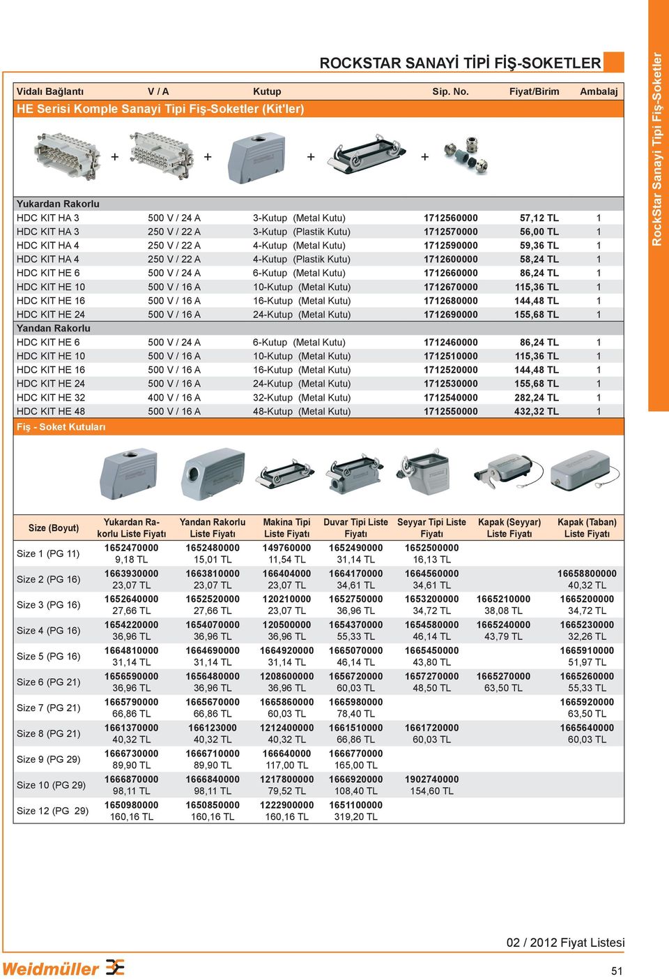 (Plastik Kutu) 1712570000 56,00 TL 1 HDC KIT HA 4 250 V / 22 A 4-Kutup (Metal Kutu) 1712590000 59,36 TL 1 HDC KIT HA 4 250 V / 22 A 4-Kutup (Plastik Kutu) 1712600000 58,24 TL 1 HDC KIT HE 6 500 V /