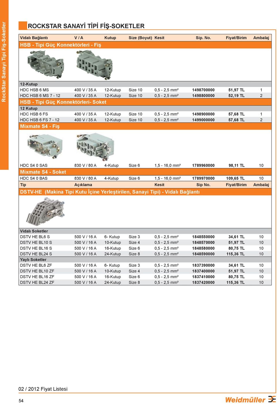 mm² 1498800000 52,19 TL 2 HSB - Tipi Güç Konnektörleri- Soket 12 Kutup HDC HSB 6 FS 400 V / 35 A 12-Kutup Size 10 0,5-2,5 mm² 1498900000 57,68 TL 1 HDC HSB 6 FS 7-12 400 V / 35 A 12-Kutup Size 10