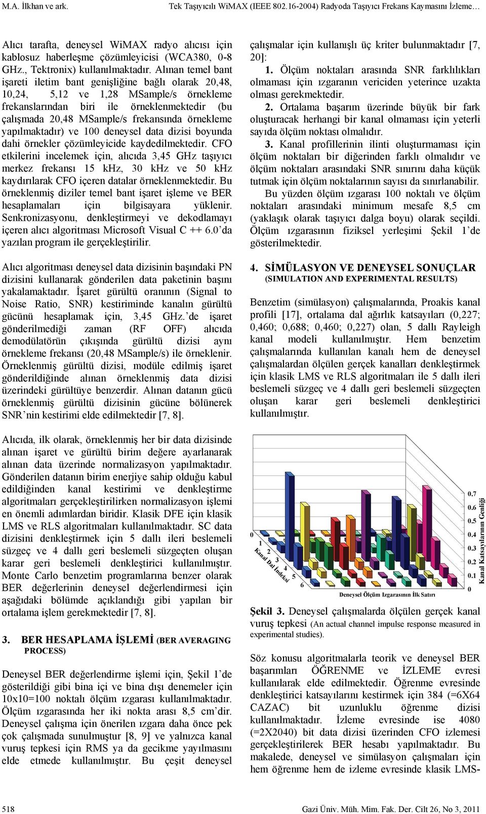 Alınan temel bant işareti iletim bant genişliğine bağlı olarak 20,48, 10,24, 5,12 ve 1,28 MSample/s örnekleme frekanslarından biri ile örneklenmektedir (bu çalışmada 20,48 MSample/s frekansında