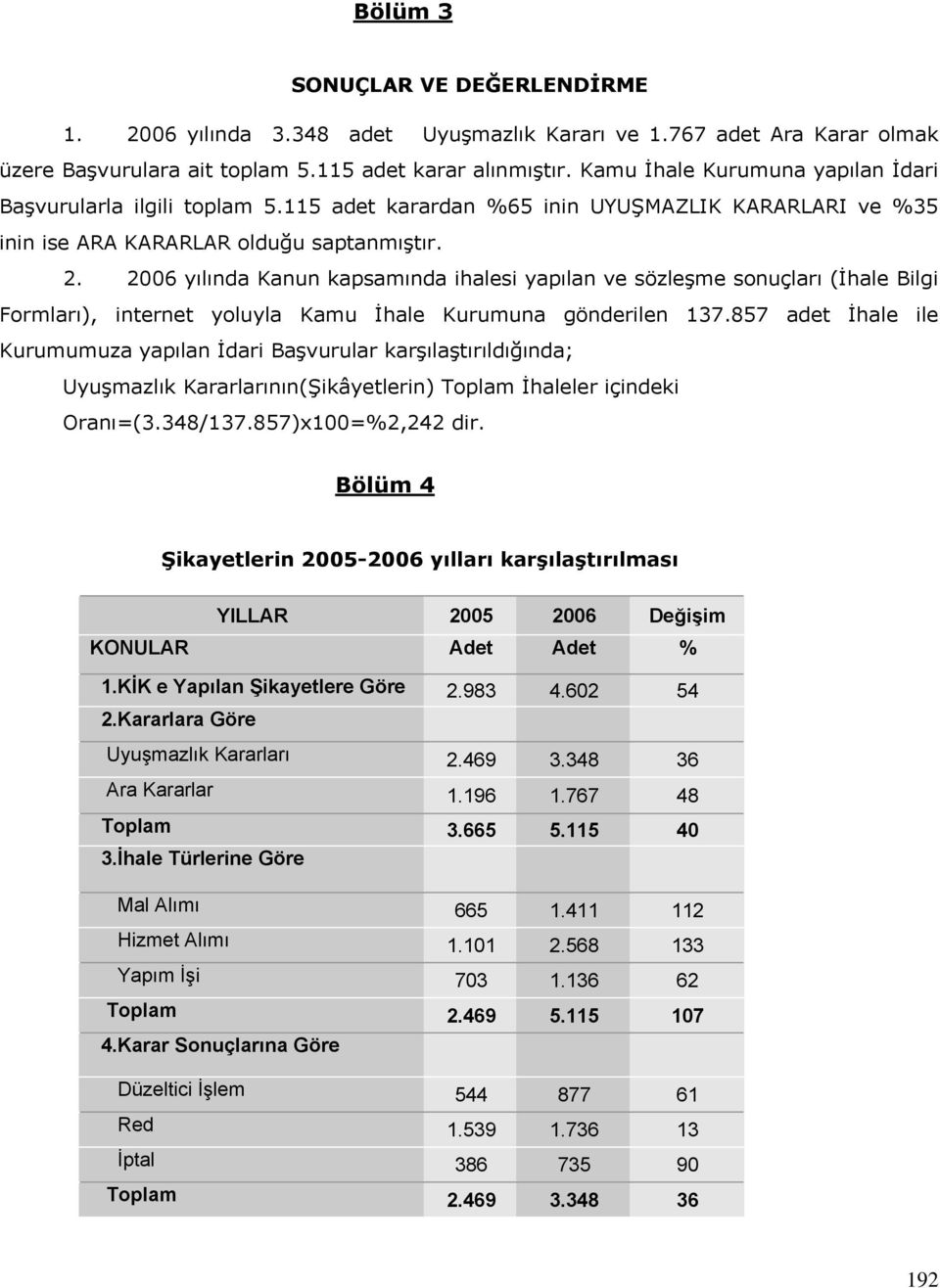 2006 yılında Kanun kapsamında ihalesi yapılan ve sözleşme sonuçları (İhale Bilgi Formları), internet yoluyla Kamu İhale Kurumuna gönderilen 137.