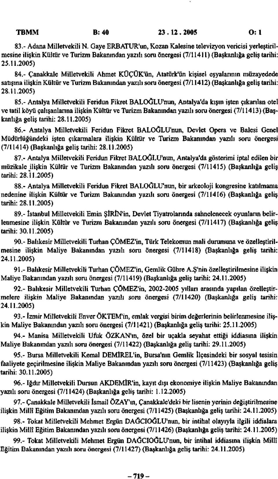 - Çanakkale Milletvekili Ahmet KÜÇÜK'ün, Atatürk'ün kişisel eşyalarının müzayedede satışına ilişkin Kültür ve Turizm Bakanından yazılı soru önergesi (7/11412) (Başkanlığa geliş tarihi: 28.11.2005) 85.