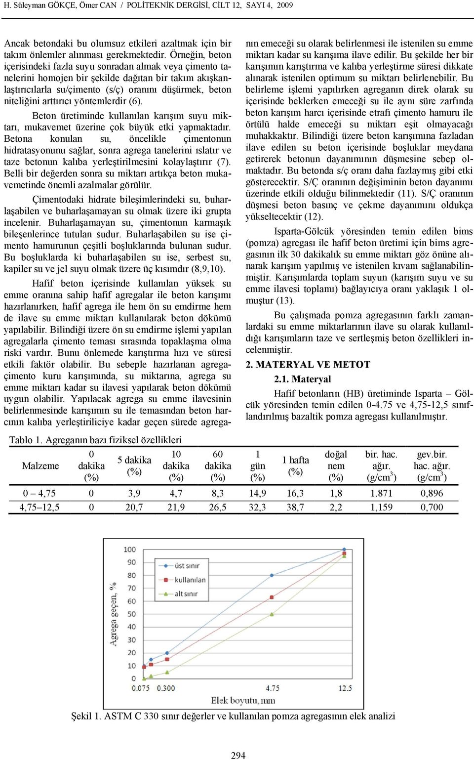 yöntemlerdir (6). Beton üretiminde kullanılan karışım suyu miktarı, mukavemet üzerine çok büyük etki yapmaktadır.