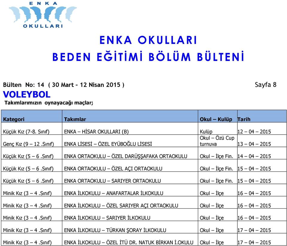 Sınıf) ENKA ORTAOKULU ÖZEL DARÜŞŞAFAKA ORTAOKULU Okul İlçe Fin. 14 04 2015 Küçük Kız (5 6.Sınıf) ENKA ORTAOKULU ÖZEL AÇI ORTAOKULU Okul İlçe Fin. 15 04 2015 Küçük Kız (5 6.