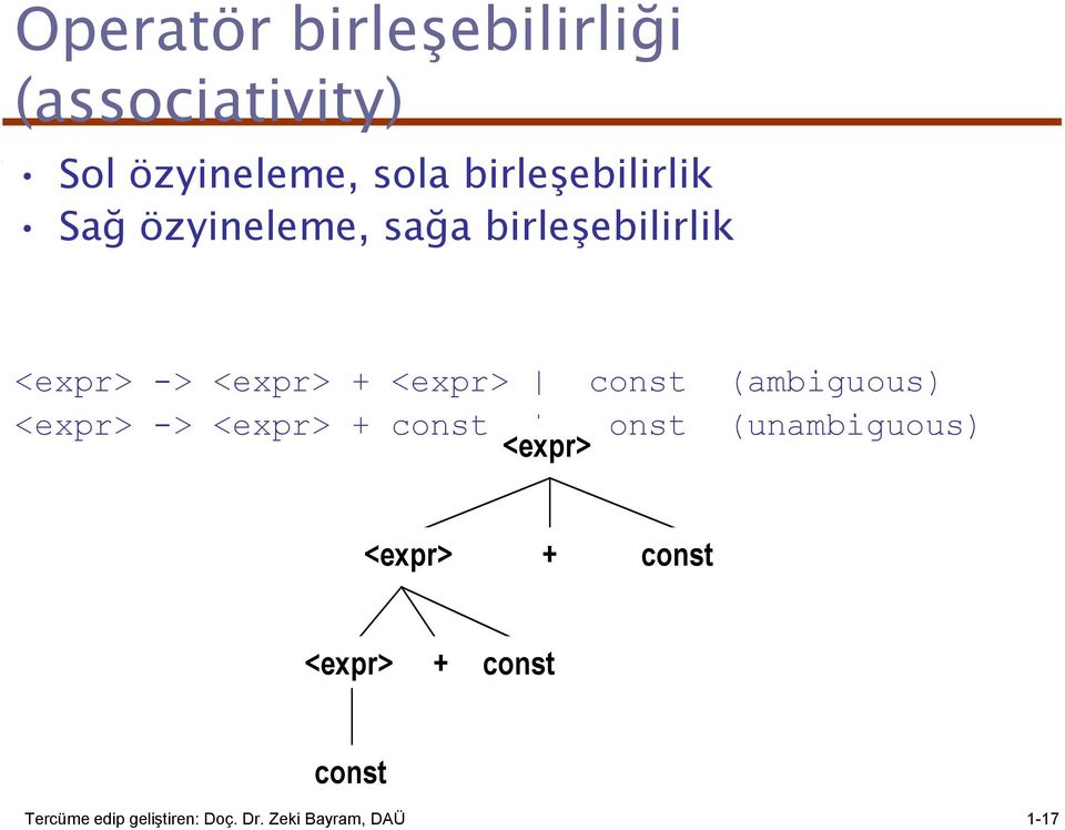 <expr> const (ambiguous) <expr> -> <expr> + const const <expr>