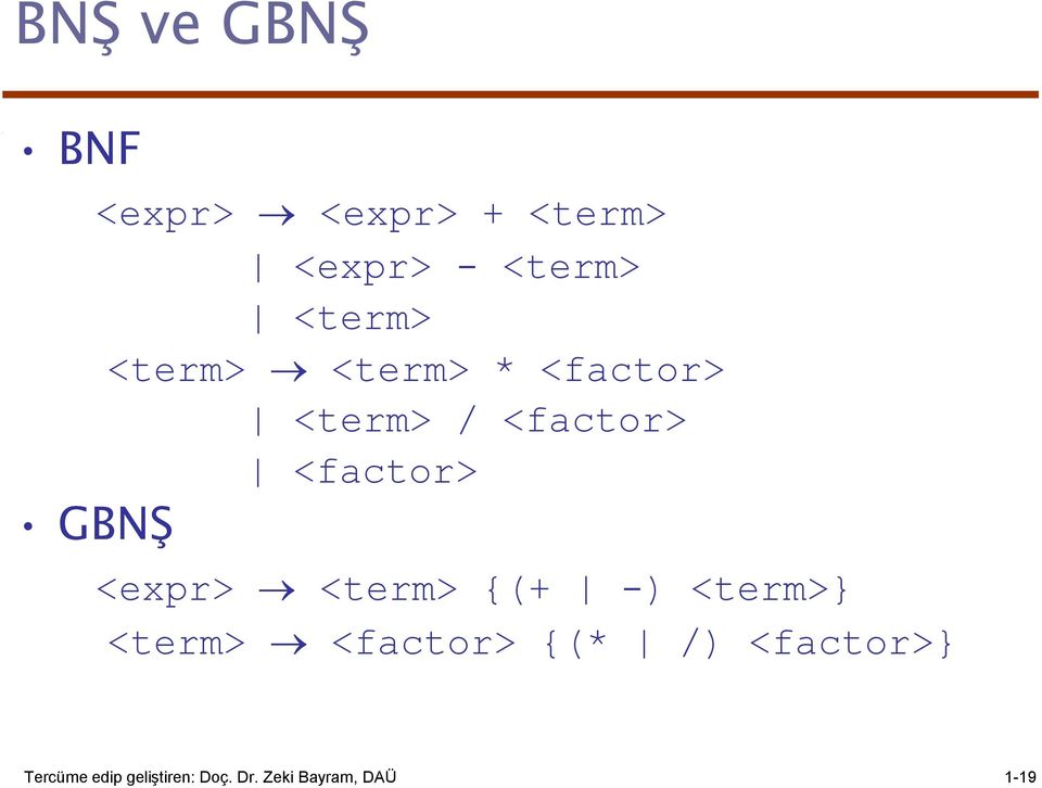 GBNŞ <expr> <term> {(+ -) <term>} <term> <factor> {(* /)