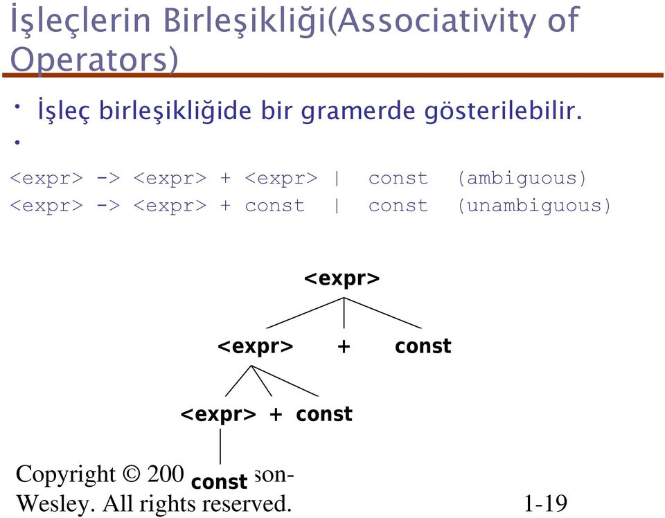<expr> -> <expr> + <expr> const (ambiguous) <expr> -> <expr> + const