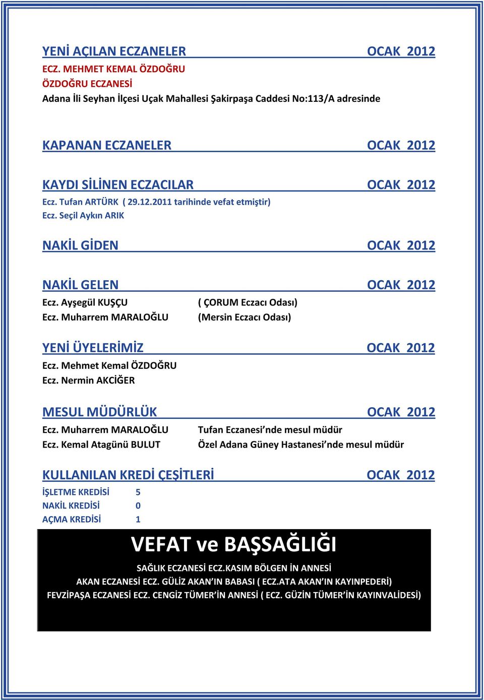 12.2011 tarihinde vefat etmiştir) Ecz. Seçil Aykın ARIK NAKİL GİDEN OCAK 2012 NAKİL GELEN OCAK 2012 Ecz. Ayşegül KUŞÇU Ecz.