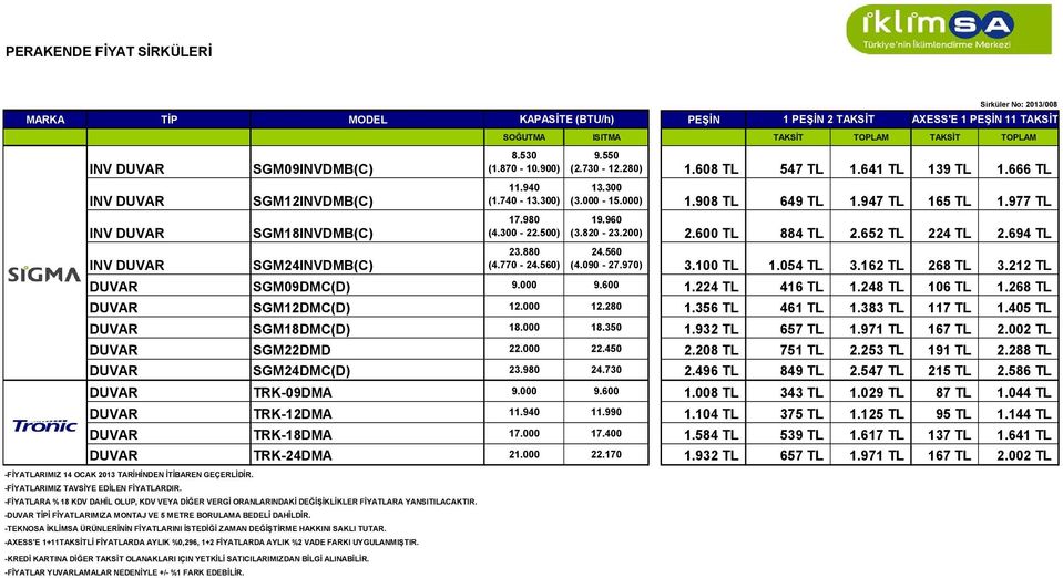 162 TL 268 TL 3.212 TL DUVAR SGM09DMC(D) 9.000 9.600 1.224 TL 416 TL 1.248 TL 106 TL 1.268 TL DUVAR SGM12DMC(D) 12.000 12.280 1.356 TL 461 TL 1.383 TL 117 TL 1.405 TL DUVAR SGM18DMC(D) 18.000 18.