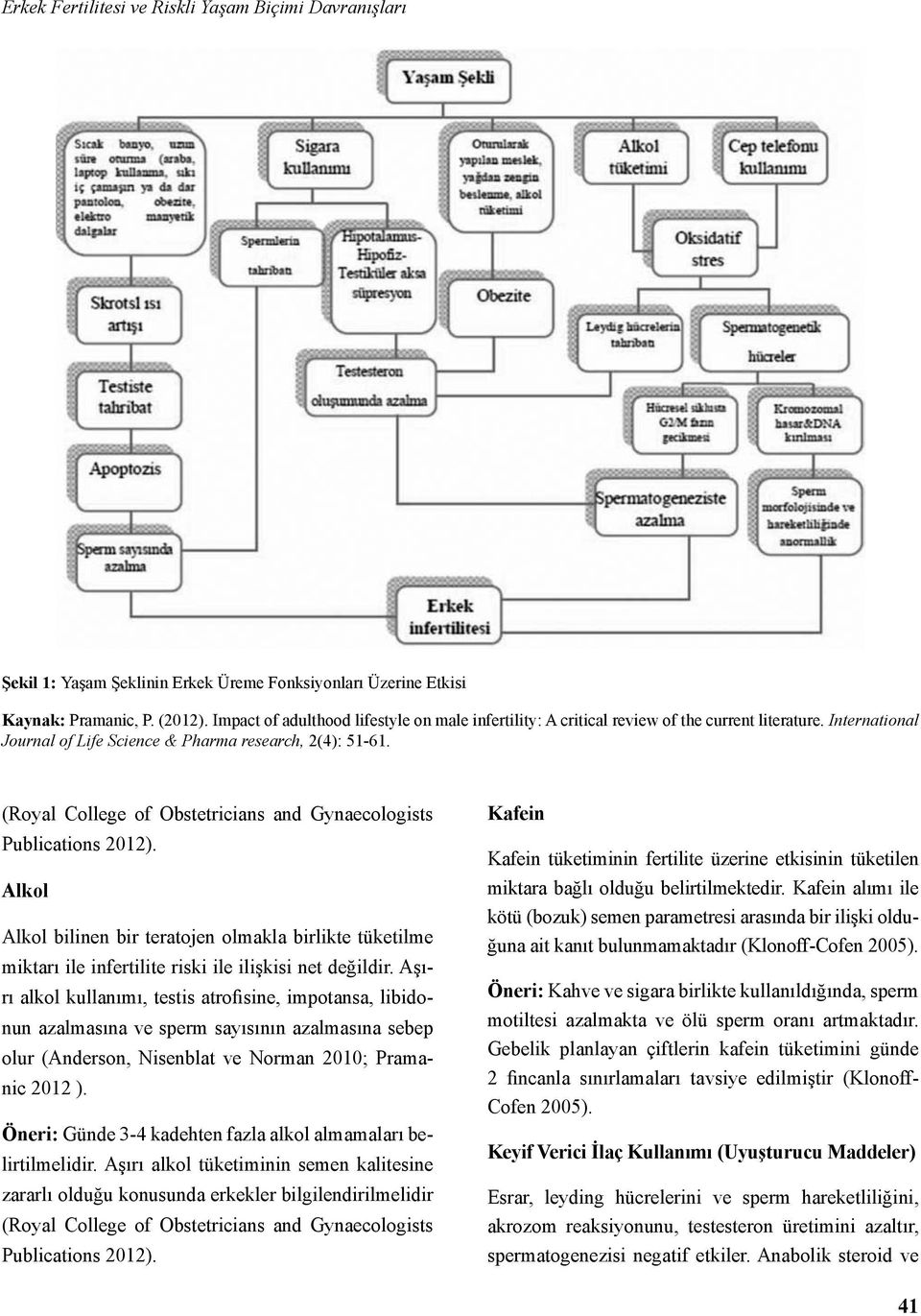 (Royal College of Obstetricians and Gynaecologists Publications 2012). Alkol Alkol bilinen bir teratojen olmakla birlikte tüketilme miktarı ile infertilite riski ile ilişkisi net değildir.