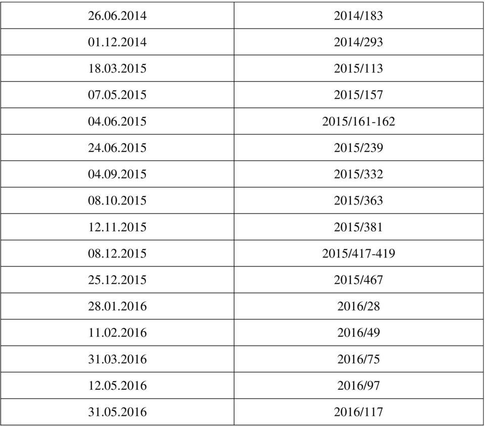 10.2015 2015/363 12.11.2015 2015/381 08.12.2015 2015/417-419 25.12.2015 2015/467 28.