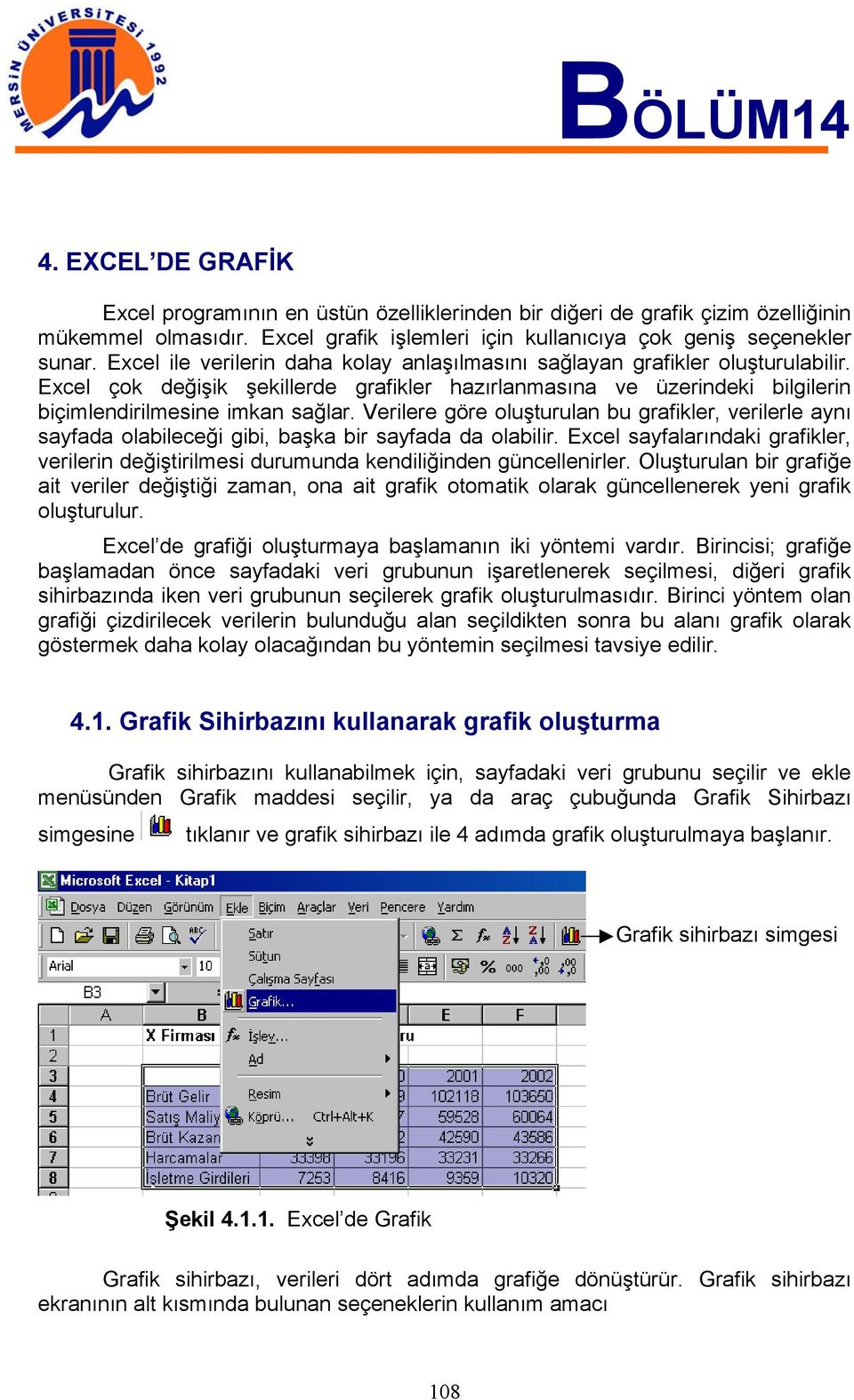 Verilere göre oluşturulan bu grafikler, verilerle aynı sayfada olabileceği gibi, başka bir sayfada da olabilir.