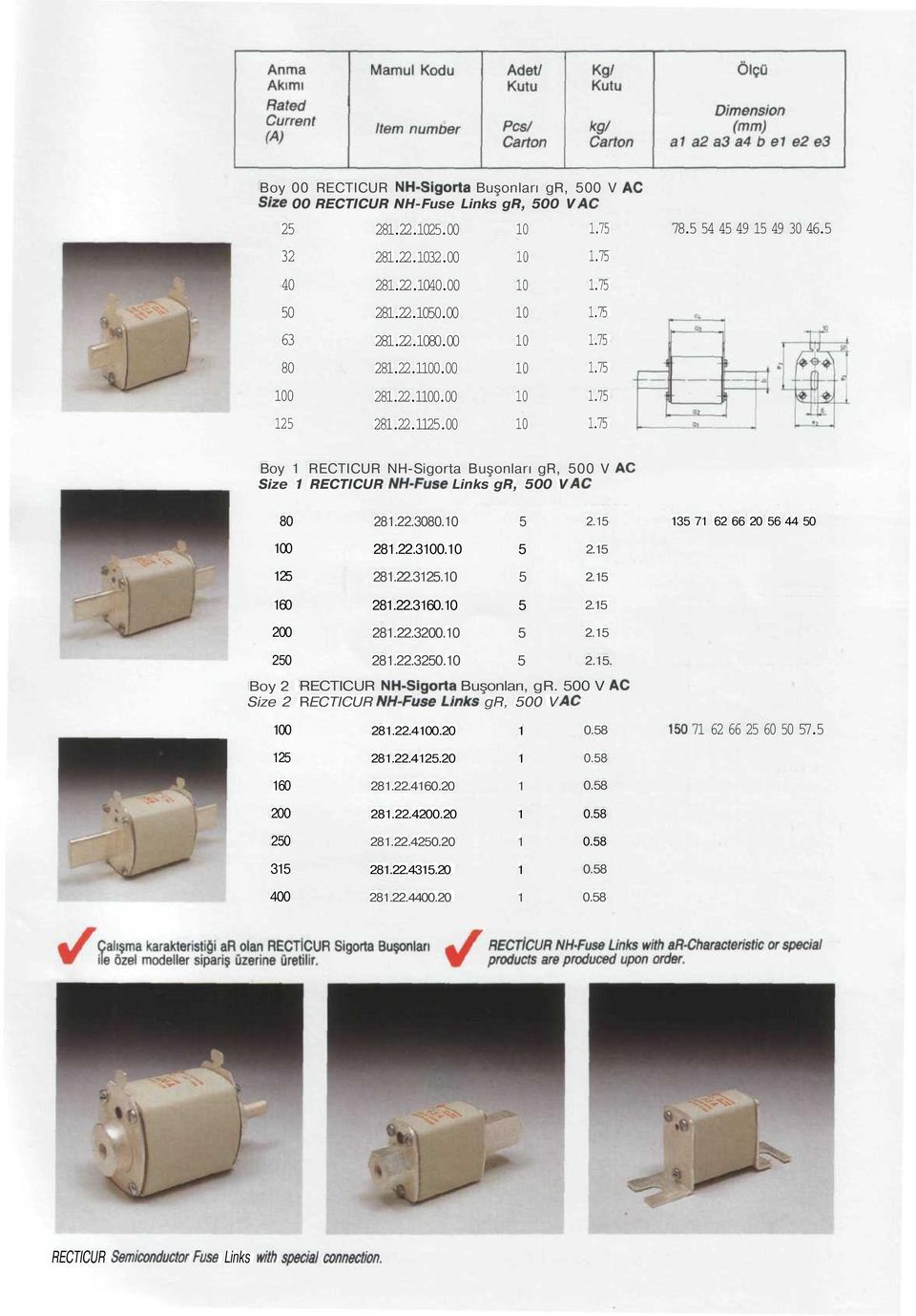 5 160 281.22.3160. 5 200 281.22.3200. 5 250 Boy 2 Size 2 0 281.22.3250. 5. RECTICUR NH-Sigorta Buşonları, gr. 500 V AÇ RECTICUR NH-Fuse Links gr, 500 V AÇ 281.22.40.20 1 150 71 62 66 25 60 50 57.