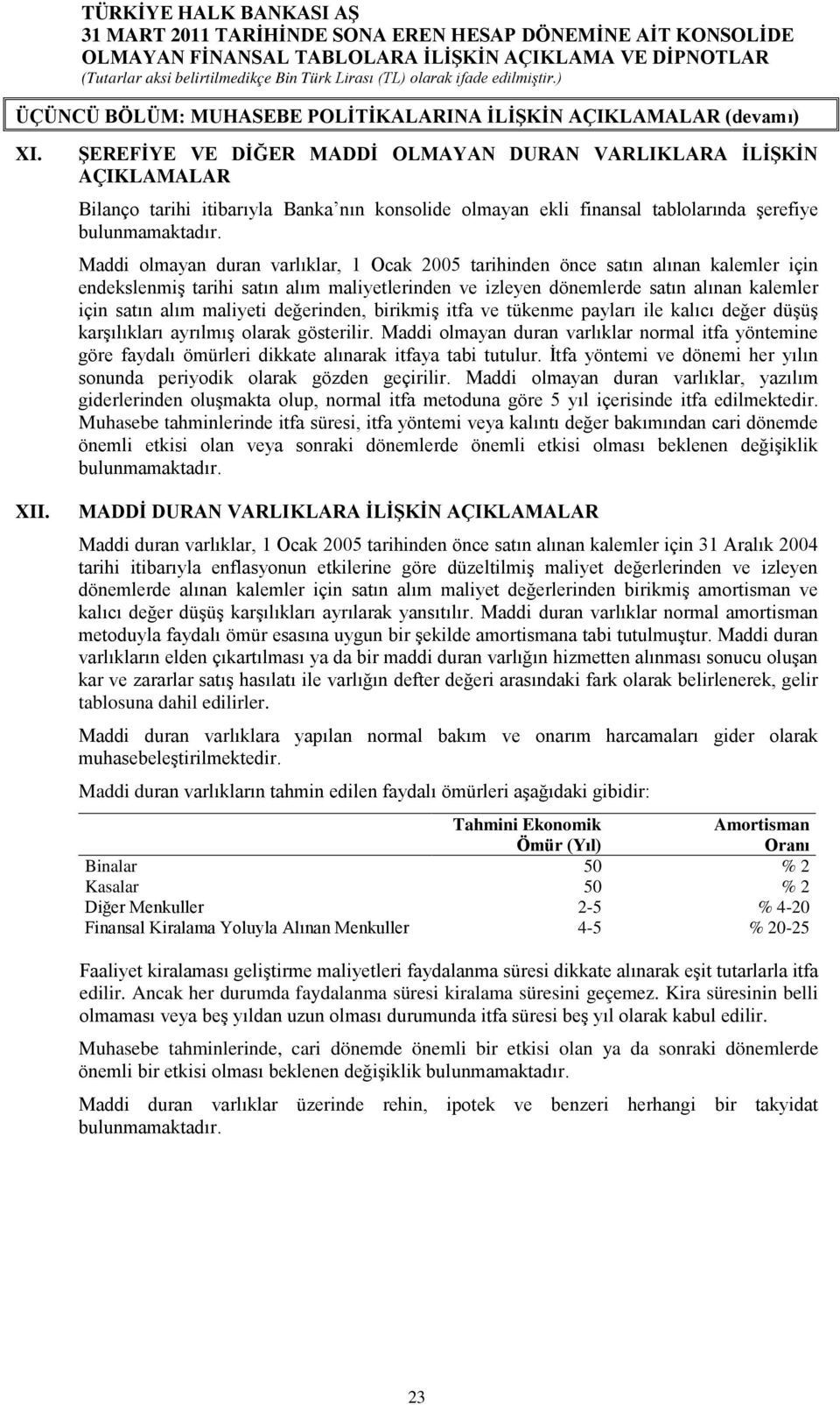 Maddi olmayan duran varlıklar, 1 Ocak 2005 tarihinden önce satın alınan kalemler için endekslenmiş tarihi satın alım maliyetlerinden ve izleyen dönemlerde satın alınan kalemler için satın alım