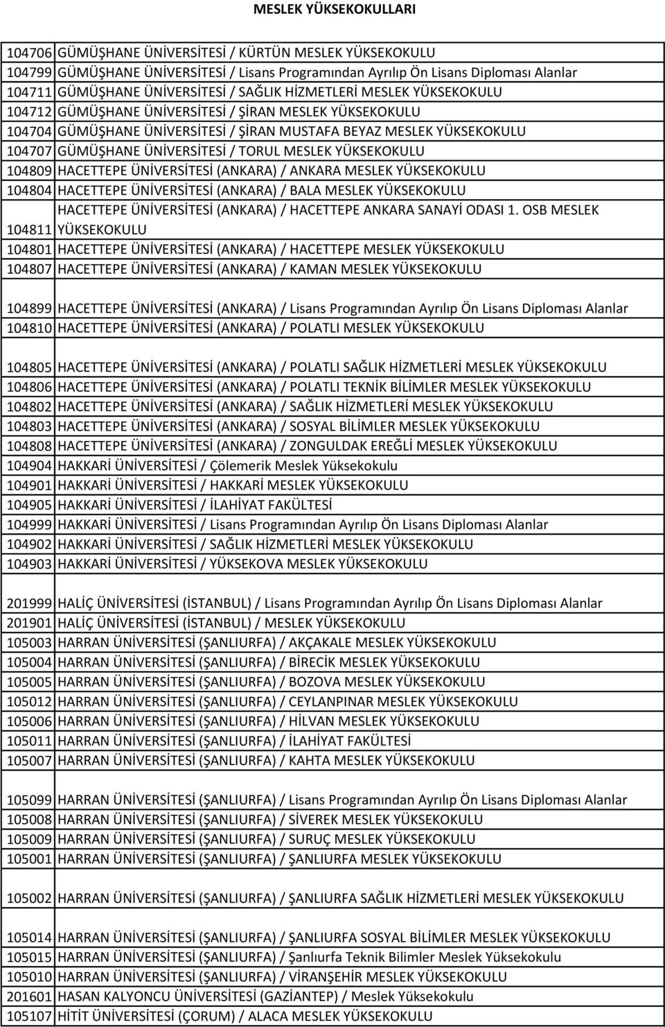 YÜKSEKOKULU 104809 HACETTEPE ÜNİVERSİTESİ (ANKARA) / ANKARA MESLEK YÜKSEKOKULU 104804 HACETTEPE ÜNİVERSİTESİ (ANKARA) / BALA MESLEK YÜKSEKOKULU HACETTEPE ÜNİVERSİTESİ (ANKARA) / HACETTEPE ANKARA