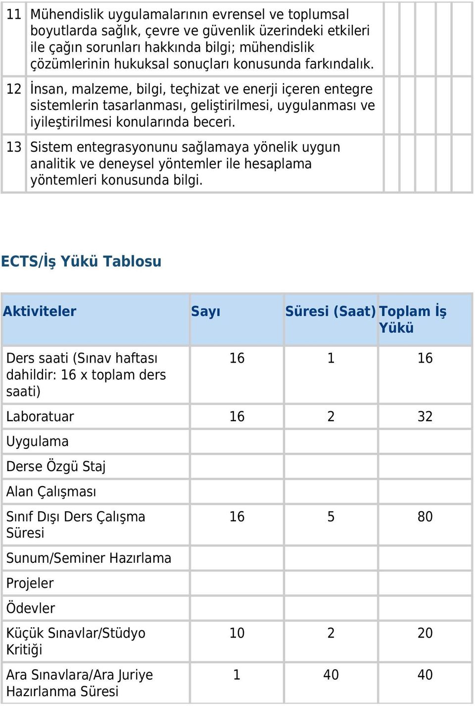 13 Sistem entegrasyonunu sağlamaya yönelik uygun analitik ve deneysel yöntemler ile hesaplama yöntemleri konusunda bilgi.