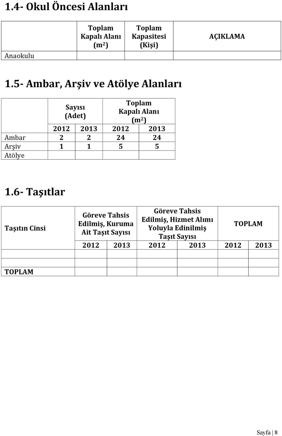 2 2 24 24 Arşiv 1 1 5 5 Atölye 1.