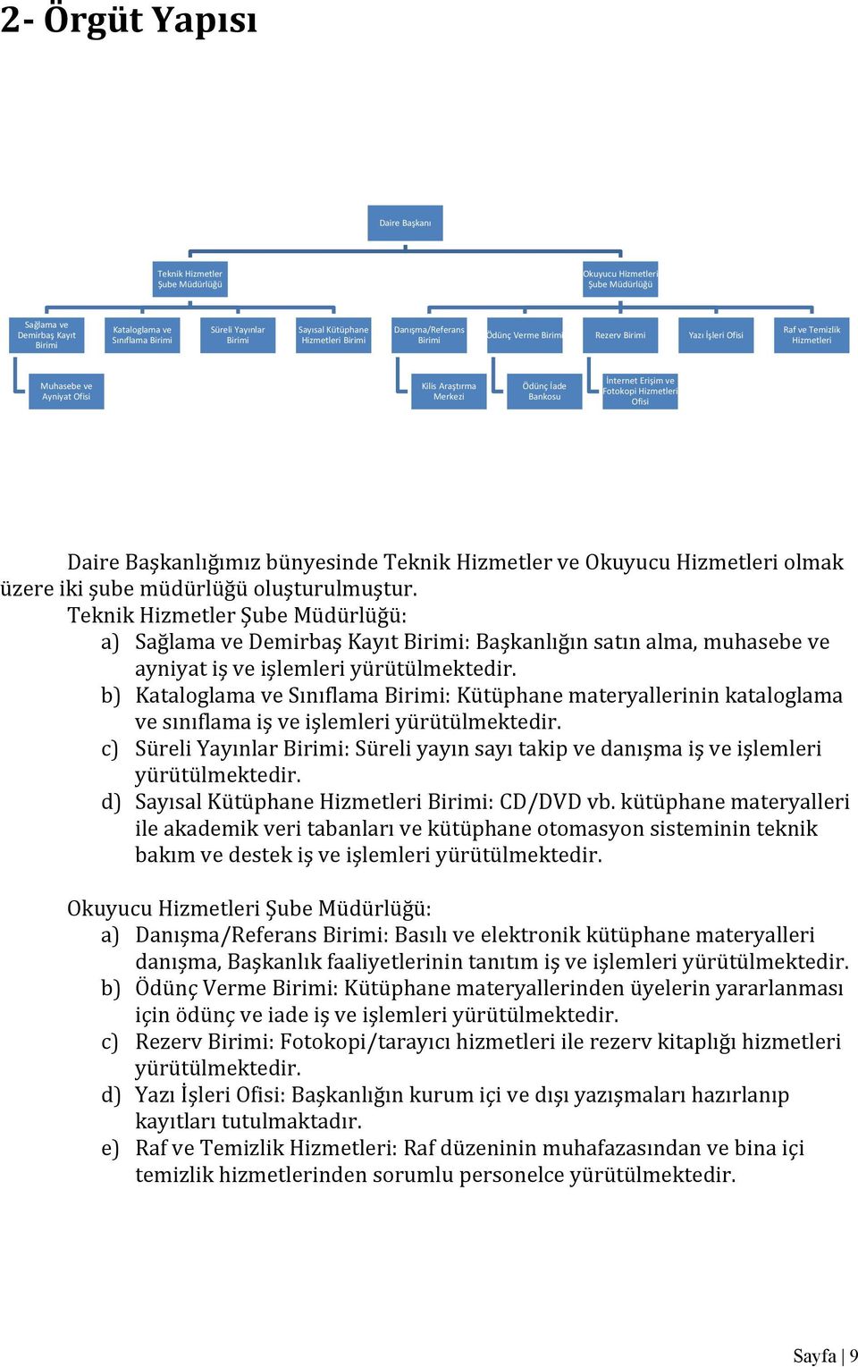 İnternet Erişim ve Fotokopi Hizmetleri Ofisi Daire Başkanlığımız bünyesinde Teknik Hizmetler ve Okuyucu Hizmetleri olmak üzere iki şube müdürlüğü oluşturulmuştur.