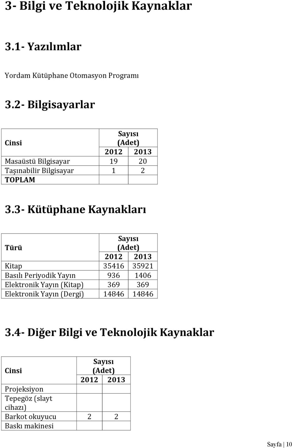 3 Kütüphane Kaynakları Sayısı Türü (Adet) 2012 2013 Kitap 35416 35921 Basılı Periyodik Yayın 936 1406 Elektronik Yayın (Kitap)