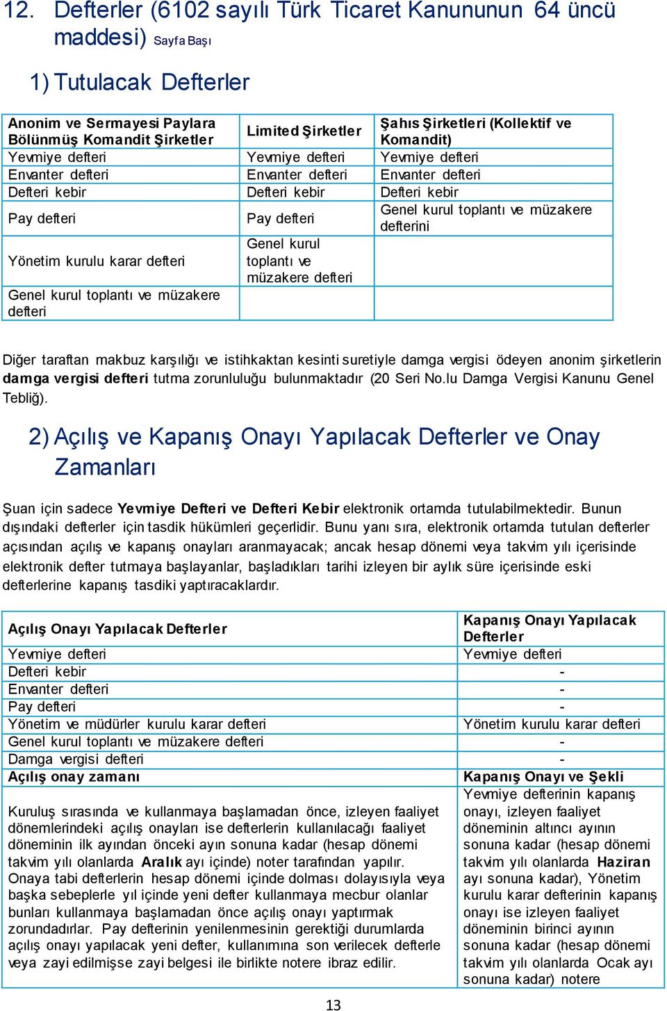 defteri Genel kurul toplantı ve müzakere defteri Pay defteri Genel kurul toplantı ve müzakere defteri Genel kurul toplantı ve müzakere defterini Diğer taraftan makbuz karşılığı ve istihkaktan kesinti