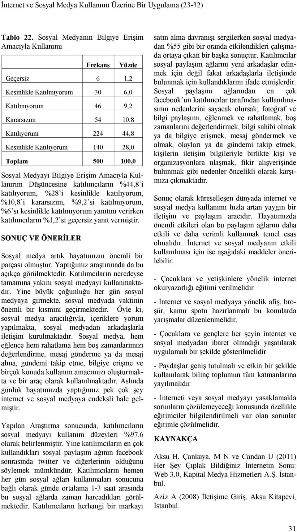 Medyayı Bilgiye Erişim Amacıyla Kullanırım Düşüncesine katılımcıların %44,8 i katılıyorum, %28 i kesinlikle katılıyorum, %10,8 i kararsızım, %9,2 si katılmıyorum, %6 sı kesinlikle katılmıyorum