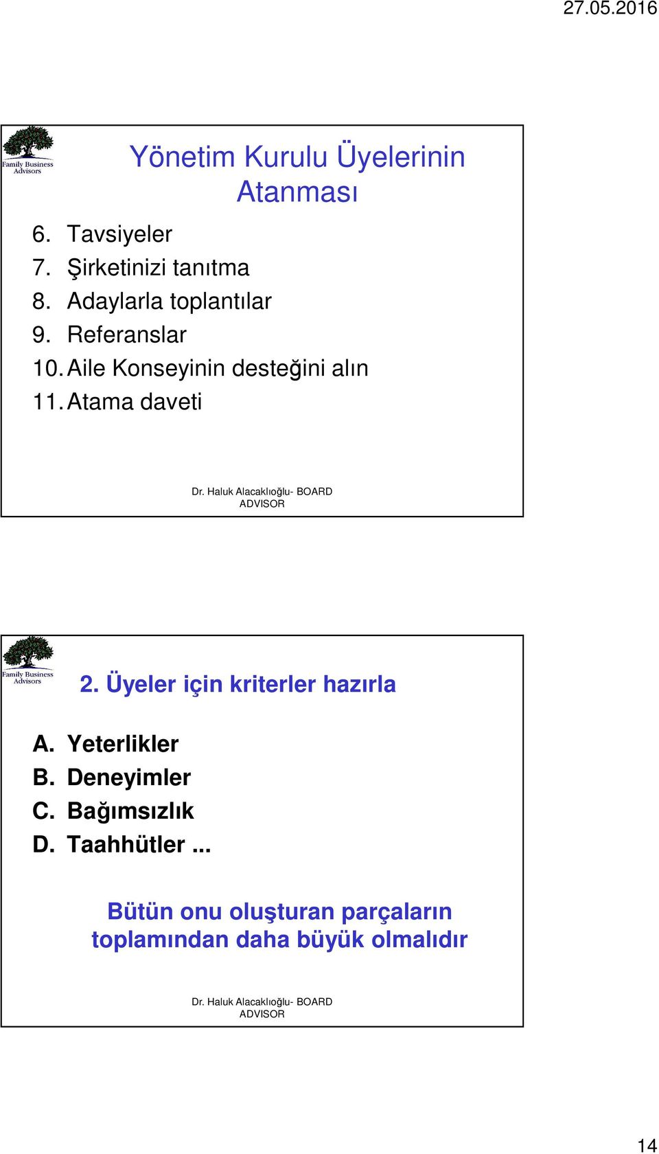 Atama daveti Yönetim Kurulu Üyelerinin Atanması 2.