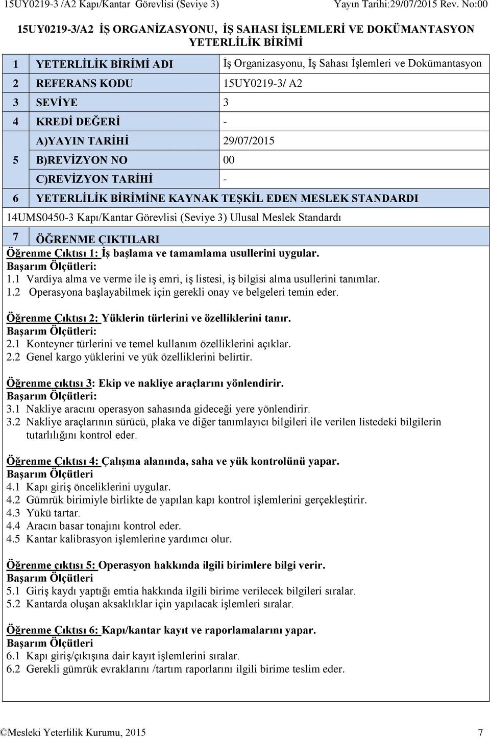 14UMS0450-3 Kapı/Kantar Görevlisi (Seviye 3) Ulusal Meslek Standardı 7 ÖĞRENME ÇIKTILARI Öğrenme Çıktısı 1: İş başlama ve tamamlama usullerini uygular. 1.1 Vardiya alma ve verme ile iş emri, iş listesi, iş bilgisi alma usullerini tanımlar.