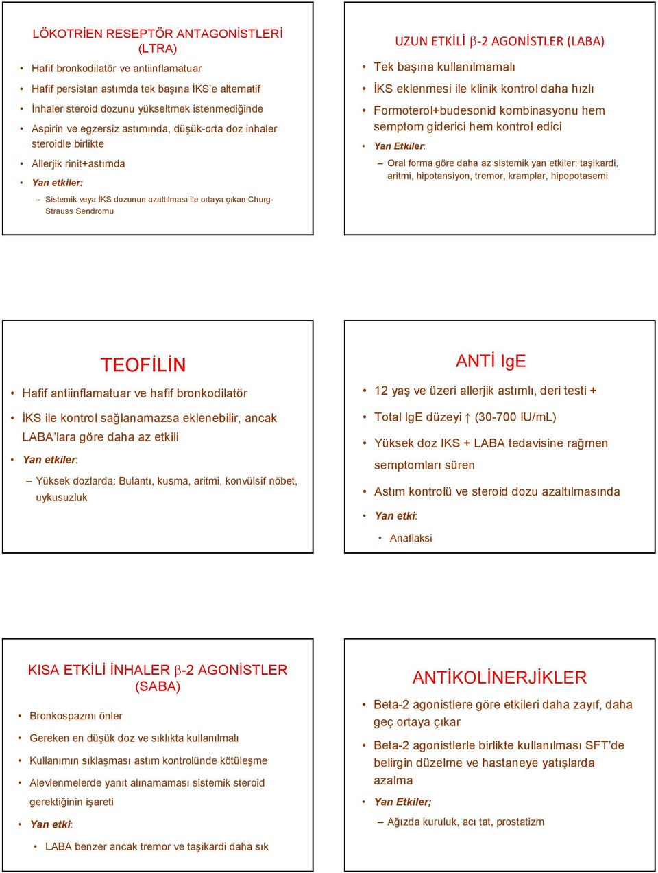 hızlı Formoterol+budesonid kombinasyonu hem semptom giderici hem kontrol edici Yan Etkiler: Oral forma göre daha az sistemik yan etkiler: taşikardi, aritmi, hipotansiyon, tremor, kramplar,