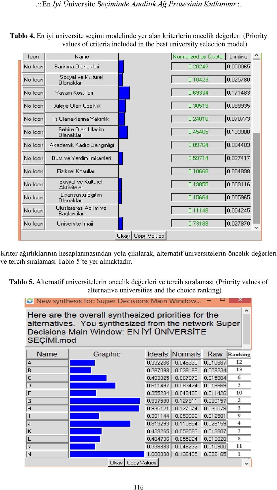 university selection model) Kriter ağırlıklarının hesaplanmasından yola çıkılarak, alternatif üniversitelerin öncelik değerleri ve