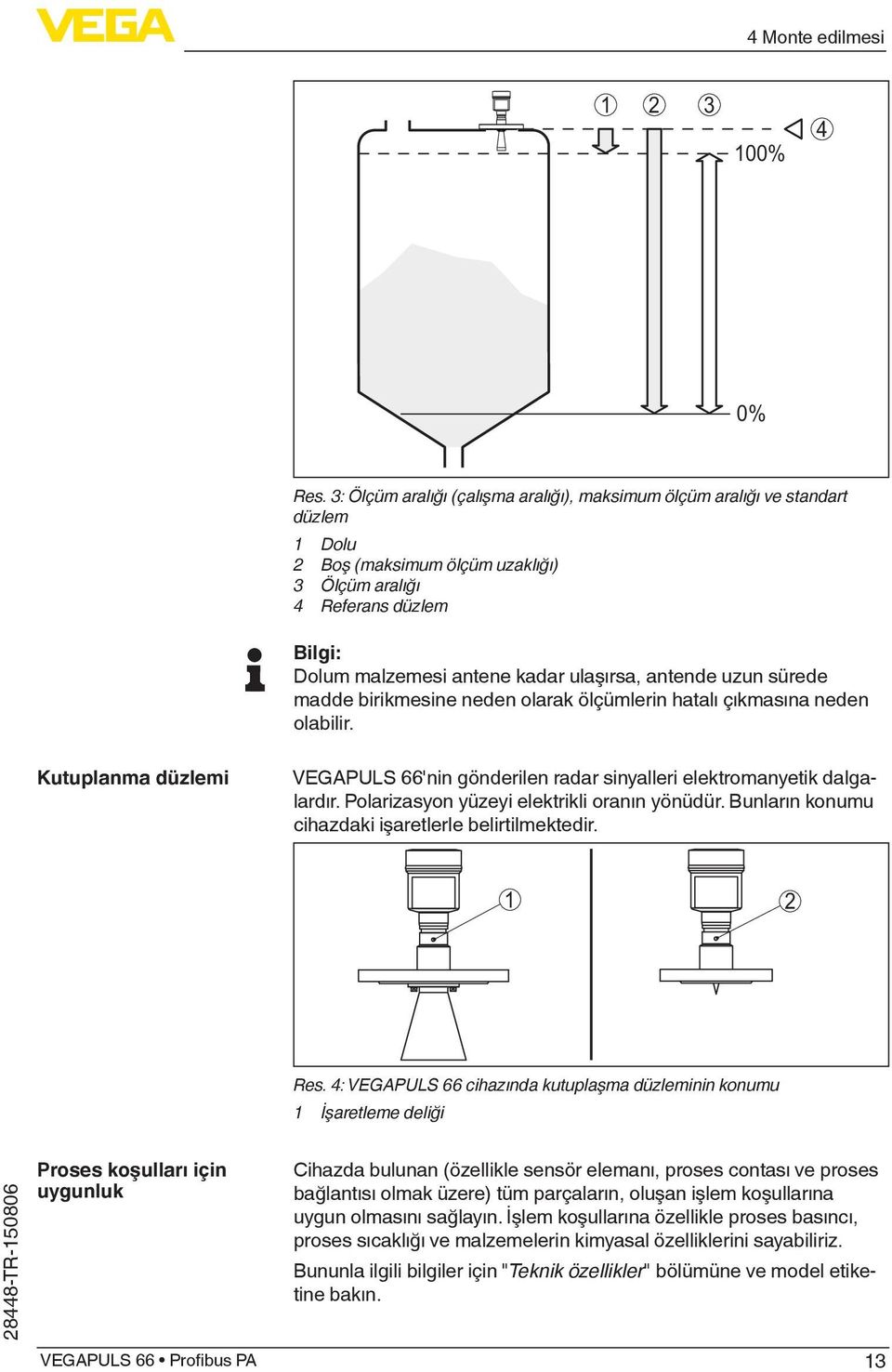 antende uzun sürede madde birikmesine neden olarak ölçümlerin hatalı çıkmasına neden olabilir. Kutuplanma düzlemi VEGAPULS 66'nin gönderilen radar sinyalleri elektromanyetik dalgalardır.