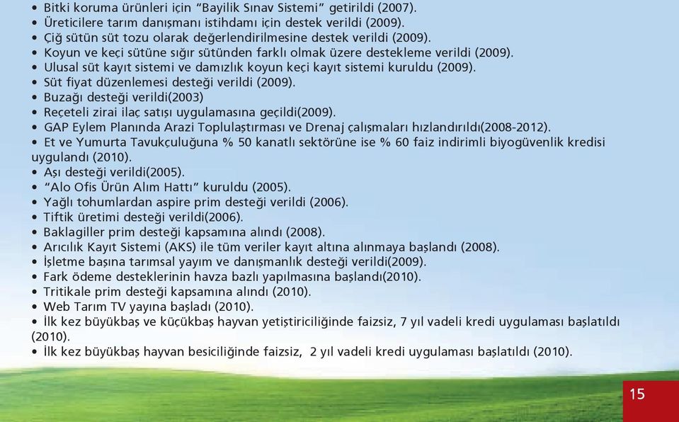 Ulusal süt kayıt sistemi ve damızlık koyun keçi kayıt sistemi kuruldu (2009). Süt fiyat düzenlemesi desteği verildi (2009).