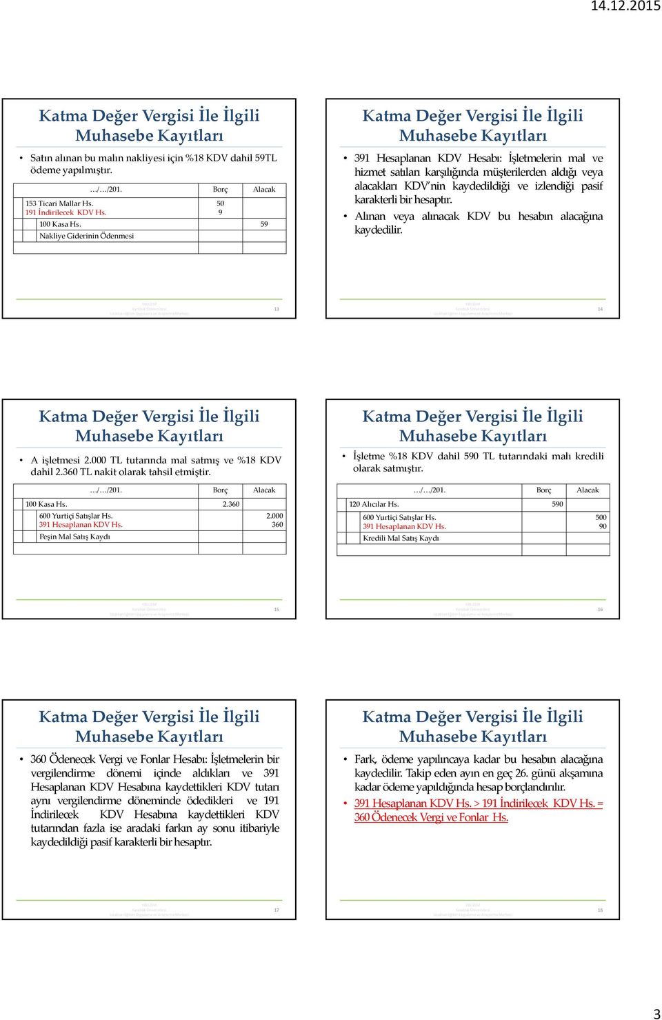 hesaptır. lınan veya alınacak KDV bu hesabın alacağına kaydedilir. 13 14 işletmesi 2.000 TL tutarında mal satmış ve %18 KDV dahil 2.360 TL nakit olarak tahsil etmiştir. 100 Kasa Hs. 2.360 600 Yurtiçi Satışlar Hs.