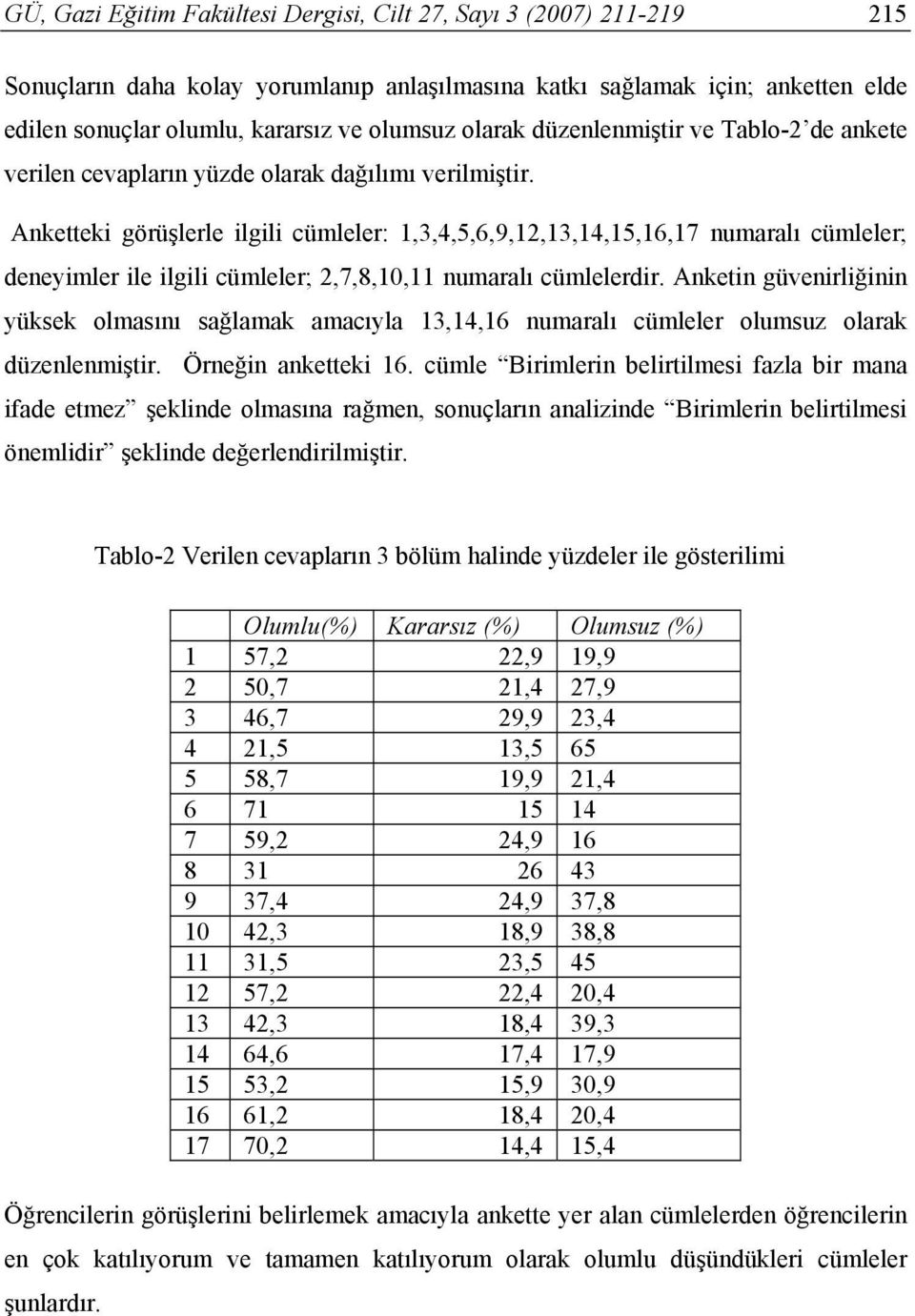 Anketteki görüşlerle ilgili cümleler: 1,3,4,5,6,9,12,13,14,15,16,17 numaralı cümleler; deneyimler ile ilgili cümleler; 2,7,8,10,11 numaralı cümlelerdir.