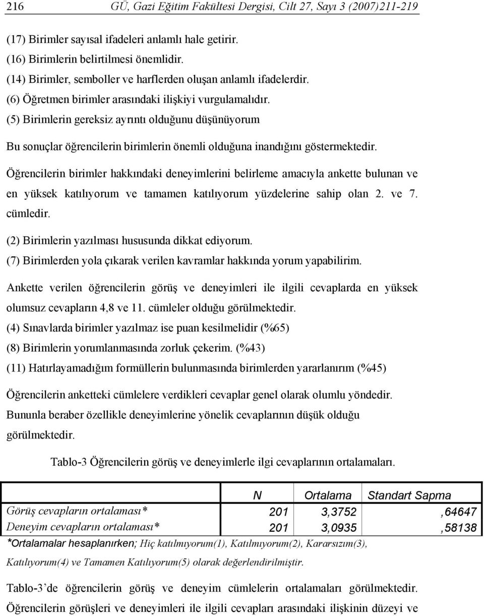 (5) Birimlerin gereksiz ayrıntı olduğunu düşünüyorum Bu sonuçlar öğrencilerin birimlerin önemli olduğuna inandığını göstermektedir.