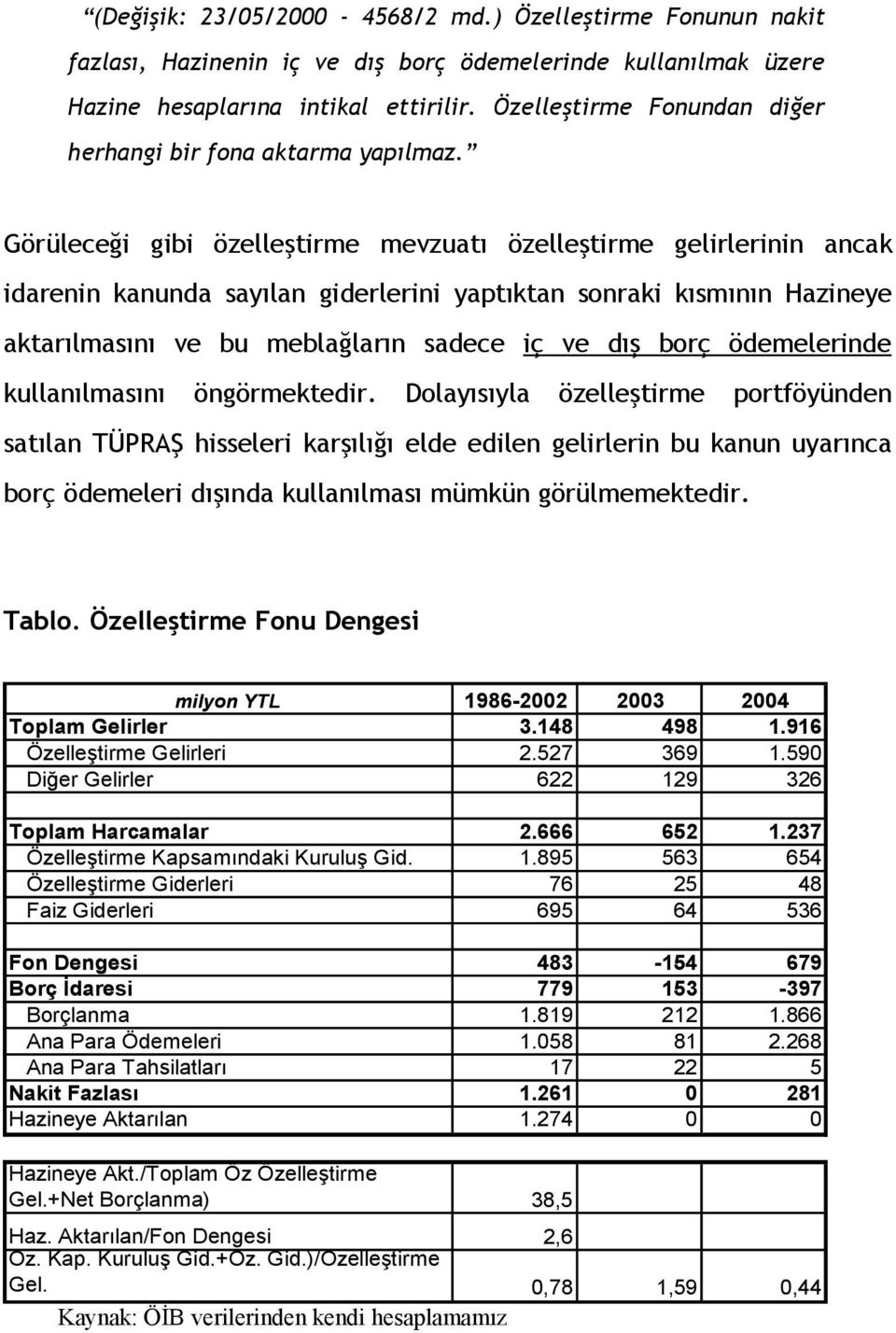 Görüleceği gibi özelleştirme mevzuatı özelleştirme gelirlerinin ancak idarenin kanunda sayılan giderlerini yaptıktan sonraki kısmının Hazineye aktarılmasını ve bu meblağların sadece iç ve dış borç