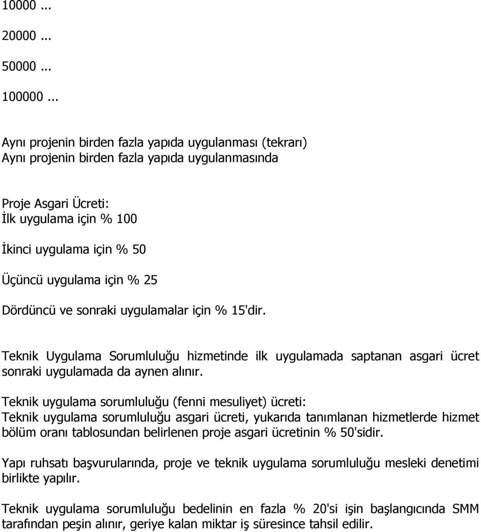 % 25 Dördüncü ve sonraki uygulamalar için % 15'dir. Teknik Uygulama Sorumluluğu hizmetinde ilk uygulamada saptanan asgari ücret sonraki uygulamada da aynen alınır.