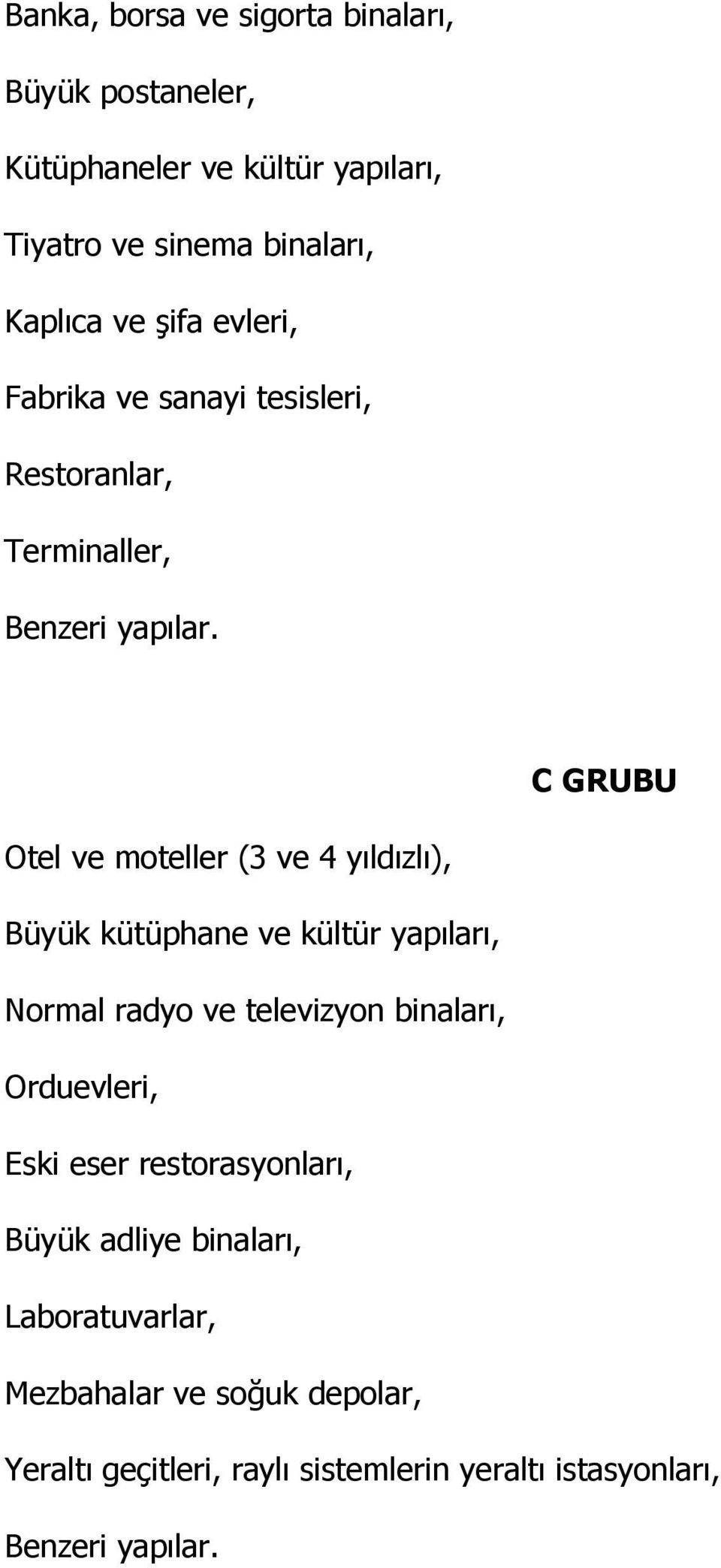 yıldızlı), Büyük kütüphane ve kültür yapıları, Normal radyo ve televizyon binaları, Orduevleri, Eski eser