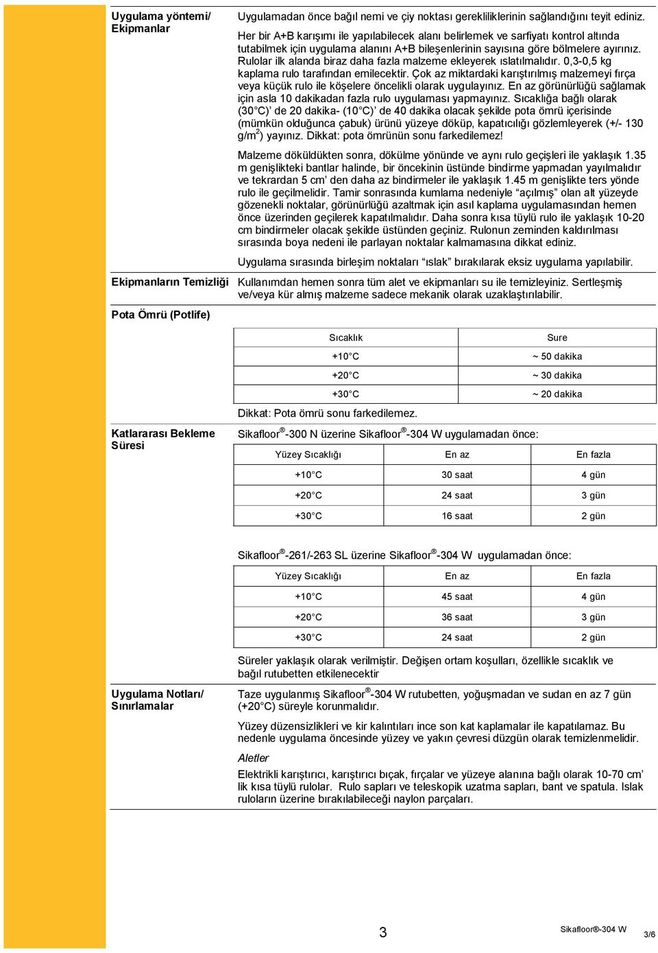 Rulolar ilk alanda biraz daha fazla malzeme ekleyerek ıslatılmalıdır. 0,3-0,5 kg kaplama rulo tarafından emilecektir.