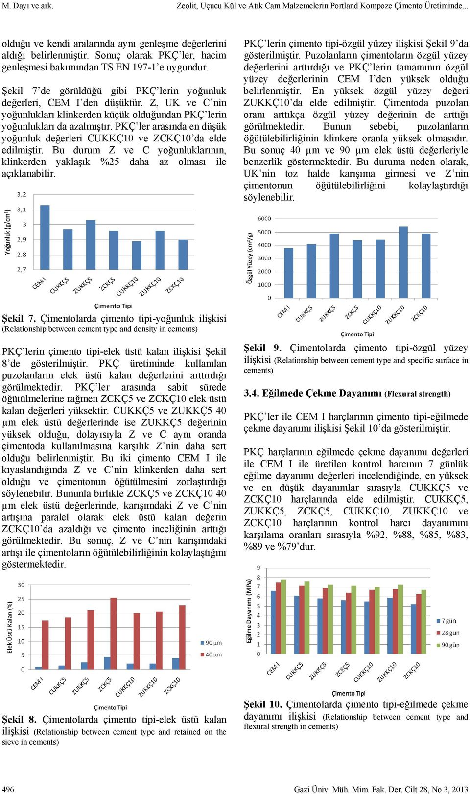 Z, UK ve C nin yoğunlukları klinkerden küçük olduğundan PKÇ lerin yoğunlukları da azalmıştır. PKÇ ler arasında en düşük yoğunluk değerleri CUKKÇ10 ve ZCKÇ10 da elde edilmiştir.